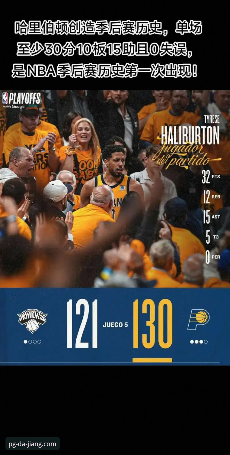 大江体育体验 纽约尼克斯创纪录大胜晋级:NBA季后赛首轮深度解析与行业趋势观察